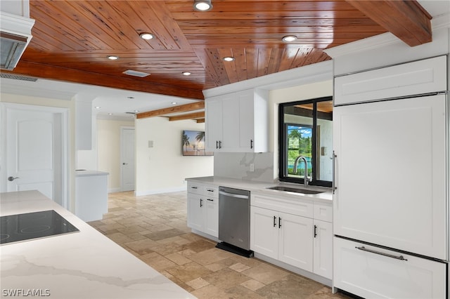 kitchen featuring white cabinetry, dishwasher, wood ceiling, and sink