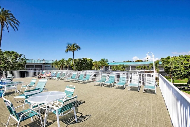 view of pool with fence