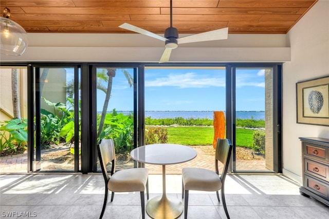 interior space featuring a water view, ceiling fan, and wood ceiling