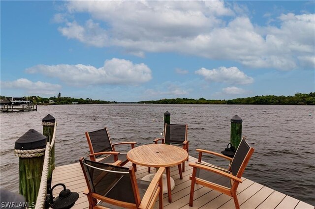 view of dock with a water view