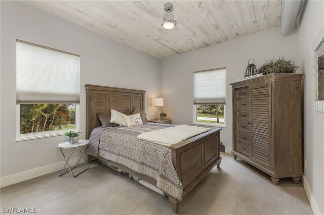 bedroom featuring ceiling fan and wooden ceiling