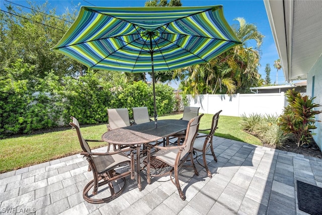 view of patio featuring outdoor dining space and a fenced backyard