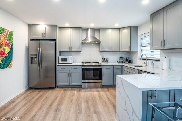 kitchen with gray cabinetry, sink, stainless steel appliances, wall chimney range hood, and kitchen peninsula