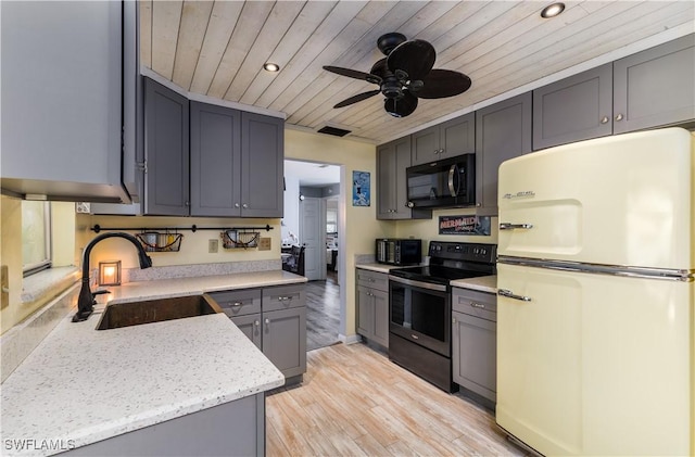 kitchen with sink, wood ceiling, refrigerator, gray cabinetry, and electric range