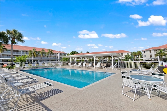 view of pool with a patio