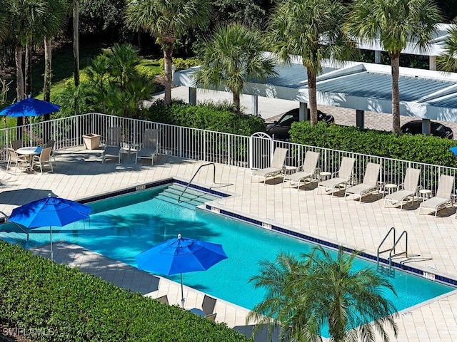 view of pool with a patio area