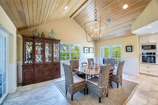 dining room featuring high vaulted ceiling, wooden ceiling, wainscoting, and visible vents