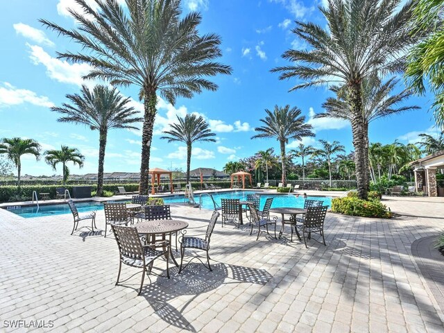 view of pool with a patio