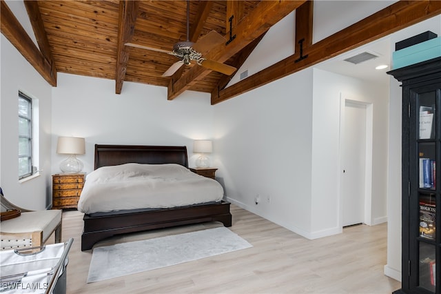 bedroom with lofted ceiling with beams, wood ceiling, light hardwood / wood-style flooring, and ceiling fan