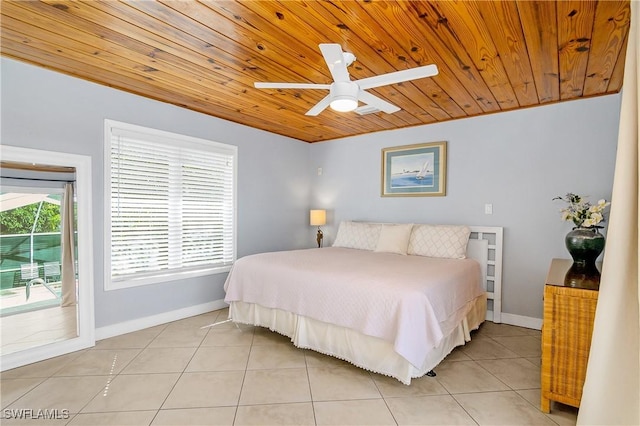 bedroom featuring ceiling fan, access to exterior, multiple windows, and wooden ceiling