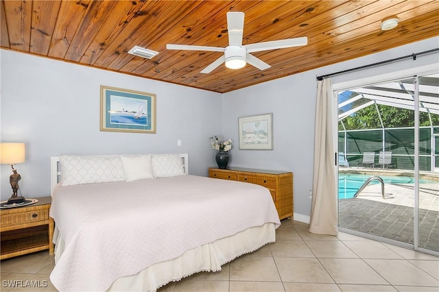 tiled bedroom featuring ceiling fan, access to exterior, and wooden ceiling