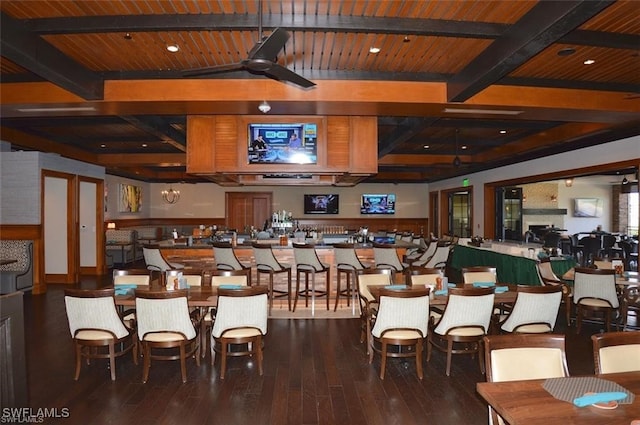 dining room featuring wooden ceiling, beamed ceiling, and wood-type flooring