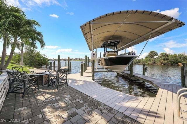 dock area featuring a water view