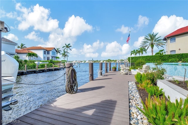 dock area featuring a water view