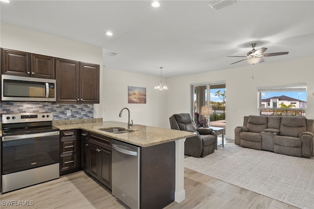 kitchen with stainless steel appliances, a peninsula, a sink, open floor plan, and decorative backsplash