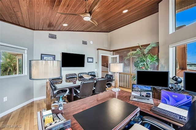 office space with wooden ceiling, ceiling fan, wood-type flooring, and high vaulted ceiling