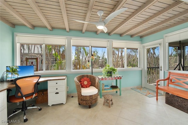 sunroom / solarium featuring wooden ceiling and beam ceiling