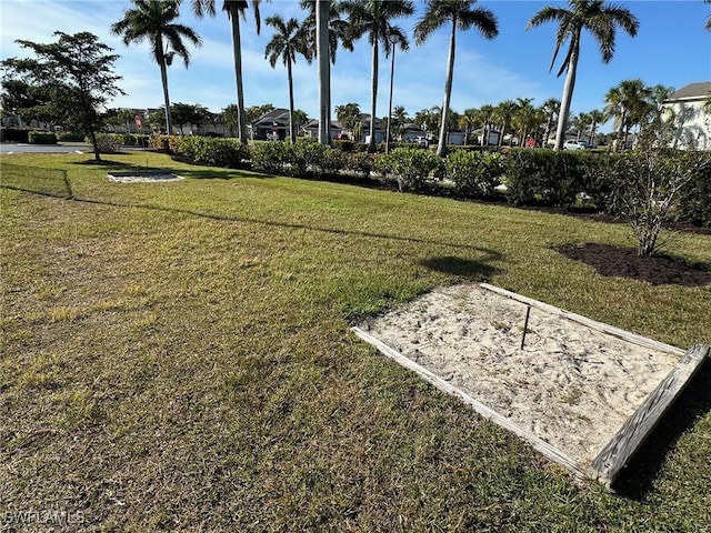 surrounding community featuring a yard