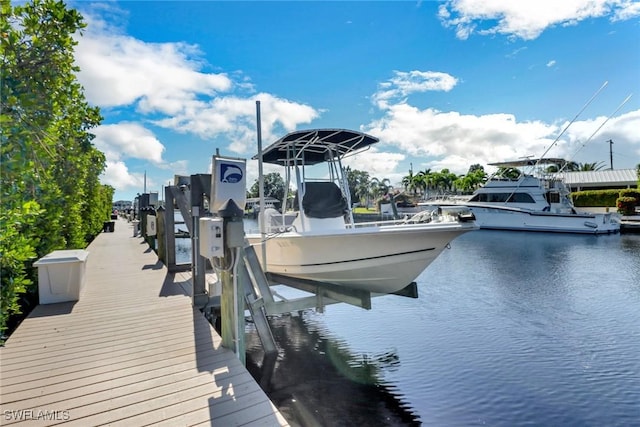 view of dock with a water view