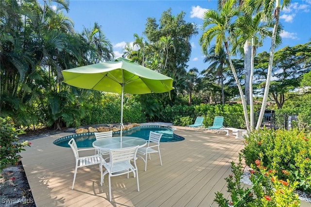 view of pool with a wooden deck