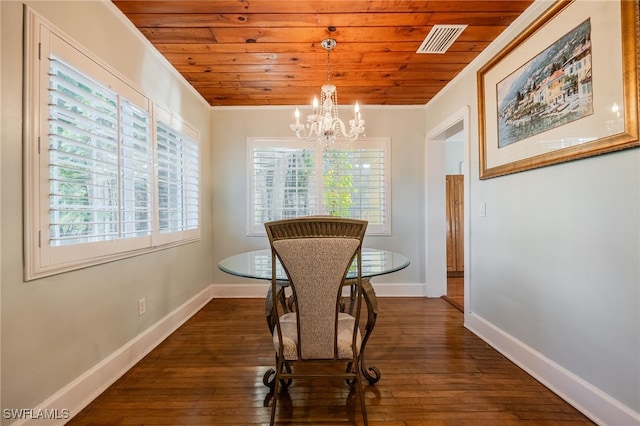 dining area with dark wood-type flooring, a wealth of natural light, wood ceiling, and a chandelier