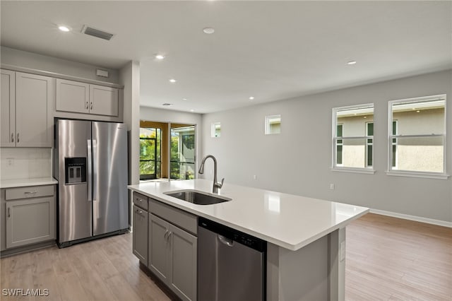 kitchen with gray cabinetry, sink, backsplash, a center island with sink, and appliances with stainless steel finishes