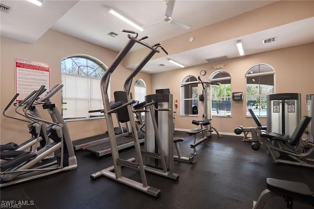 gym with plenty of natural light, visible vents, and baseboards