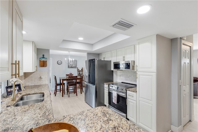 kitchen featuring backsplash, white cabinetry, sink, and appliances with stainless steel finishes