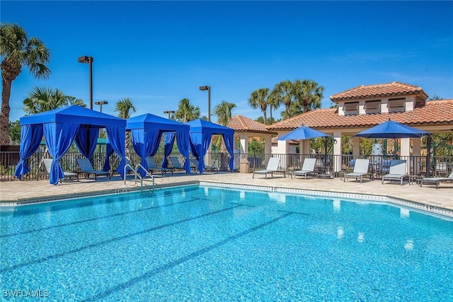 view of pool featuring a patio area