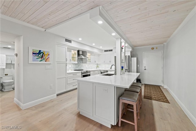 kitchen featuring backsplash, white cabinetry, wall chimney exhaust hood, and wood ceiling