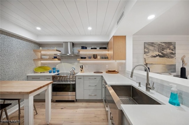 kitchen with gray cabinetry, wall chimney exhaust hood, backsplash, stainless steel range with electric stovetop, and light wood-type flooring