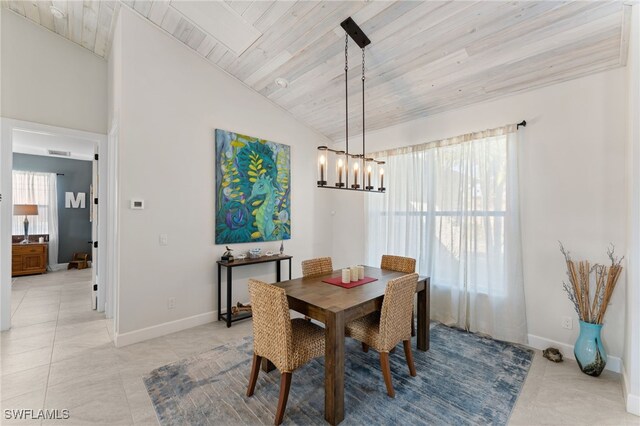 dining area featuring a chandelier, plenty of natural light, lofted ceiling, and wood ceiling