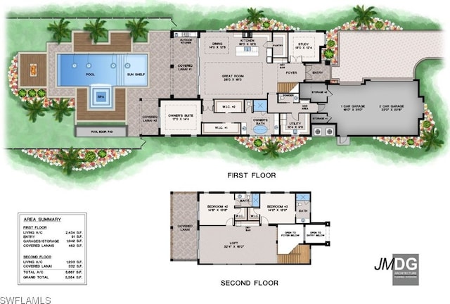 plan