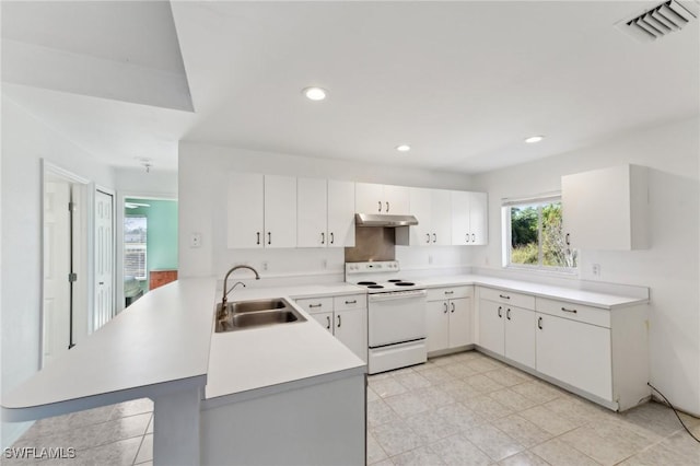 kitchen featuring kitchen peninsula, sink, white cabinets, and electric stove