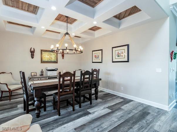 dining space featuring dark wood-type flooring, beamed ceiling, coffered ceiling, and a notable chandelier