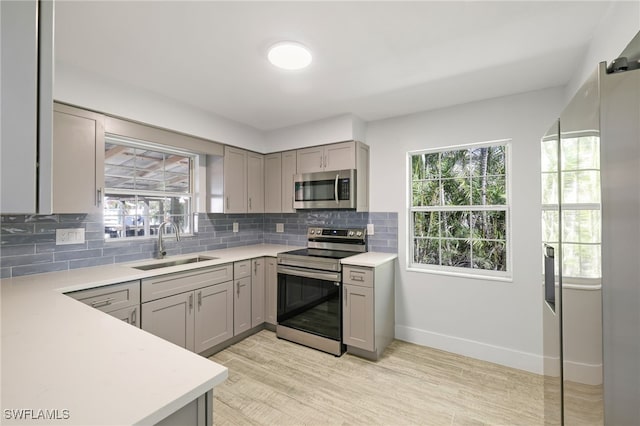 kitchen with backsplash, sink, stainless steel appliances, and light hardwood / wood-style flooring