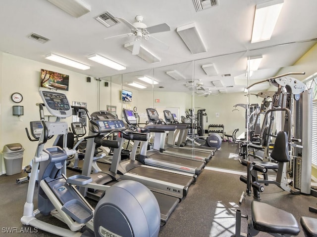 gym with visible vents and a ceiling fan
