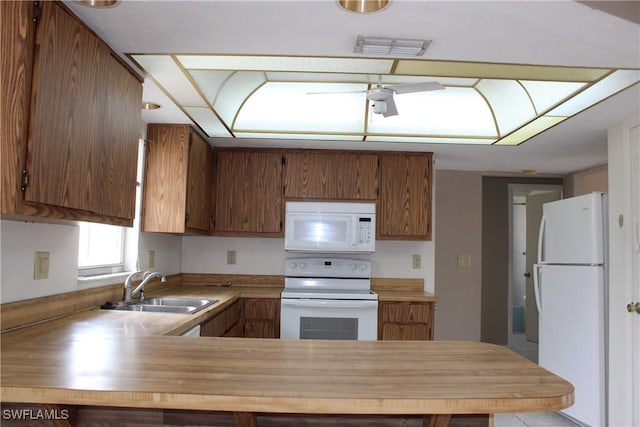 kitchen featuring sink, white appliances, and kitchen peninsula