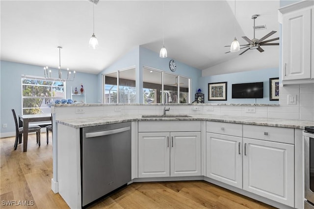 kitchen featuring sink, white cabinetry, backsplash, stainless steel dishwasher, and kitchen peninsula