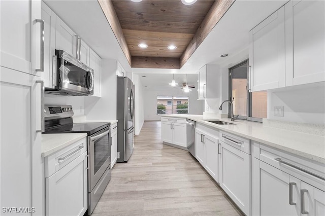 kitchen with a raised ceiling, sink, appliances with stainless steel finishes, white cabinets, and wooden ceiling