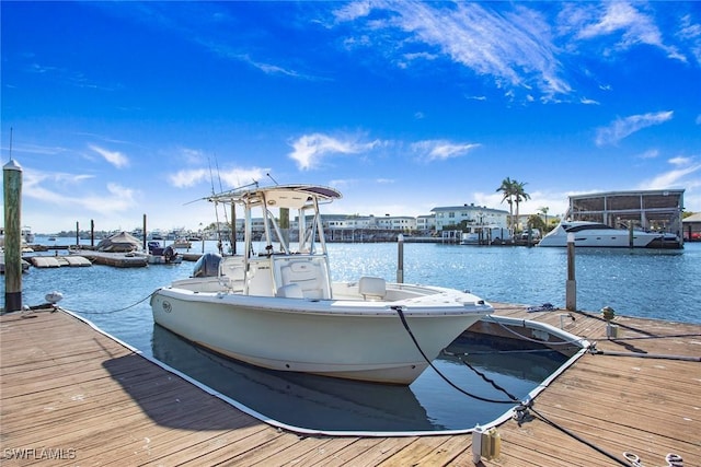 view of dock with a water view