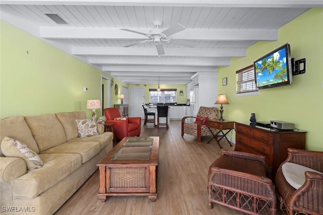 living room featuring ceiling fan, beam ceiling, hardwood / wood-style floors, and wooden ceiling