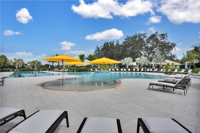 view of pool with a patio area