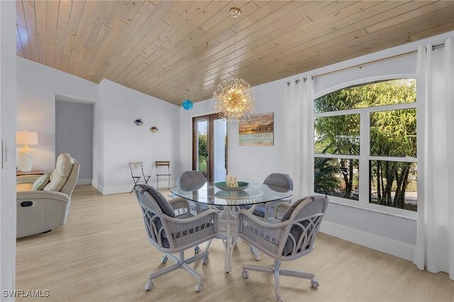 dining space with lofted ceiling, a chandelier, wooden ceiling, and light wood-type flooring