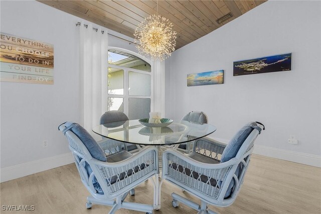 dining room featuring hardwood / wood-style flooring, lofted ceiling, wooden ceiling, and a notable chandelier