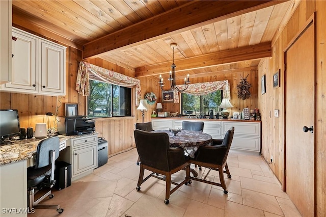 dining area with beam ceiling, wooden walls, wooden ceiling, and a healthy amount of sunlight