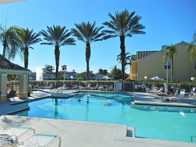 view of pool featuring a patio area