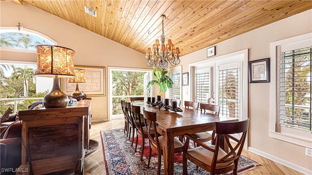 dining space with lofted ceiling, wooden ceiling, an inviting chandelier, and light hardwood / wood-style flooring