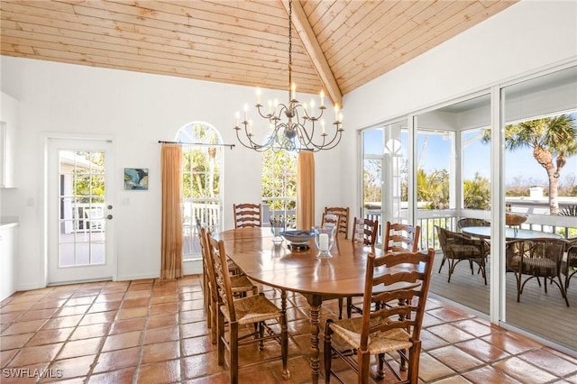 dining room featuring lofted ceiling, a notable chandelier, and wooden ceiling