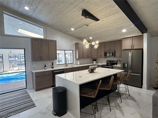 kitchen with a kitchen island, pendant lighting, sink, stainless steel appliances, and wooden ceiling